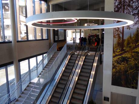 Epic Pass: Sauberkeit der Skigebiete – Sauberkeit Saalbach Hinterglemm Leogang Fieberbrunn (Skicircus)