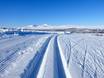 Langlauf Skandinavien – Langlauf Ramundberget