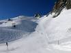 Skigebiete für Könner und Freeriding Schweiz – Könner, Freerider Flumserberg
