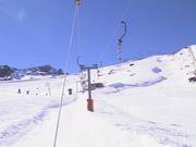 Parva Chica - Tellerlift