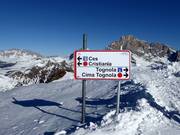 Pistenausschilderung im Skigebiet San Martino di Castrozza