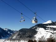 Alt St. Johann-Sellamatt - Kombibahn mit 4er Sessel und 4er Gondel