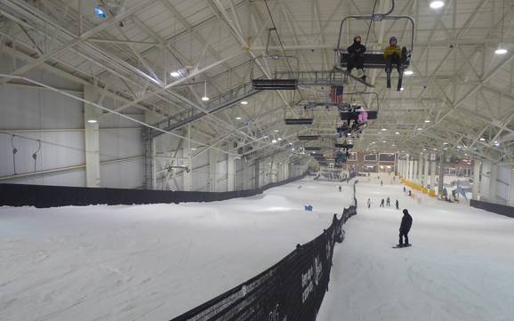 Skifahren bei East Rutherford