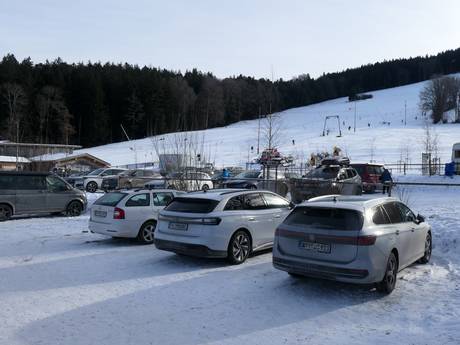 Miesbach: Anfahrt in Skigebiete und Parken an Skigebieten – Anfahrt, Parken Oedberg – Gmund-Ostin