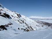 Extrems Terrain in Björkliden