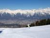 Region Innsbruck: Größe der Skigebiete – Größe Patscherkofel – Innsbruck-Igls