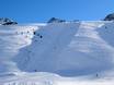 Skigebiete für Könner und Freeriding Imst (Bezirk) – Könner, Freerider Kühtai