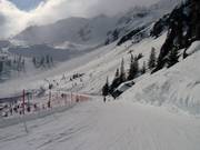 Verbindungspiste Retour Plan Praz