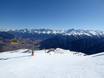 Italien: Testberichte von Skigebieten – Testbericht Watles – Mals
