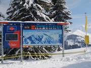 Panoramatafel mit Wetterinformationen