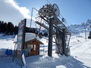 Sources - Tellerlift