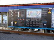 Freeride Checkpoint an der Mittelstation