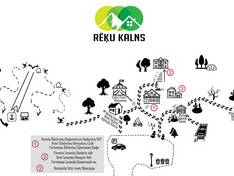 Pistenplan Reķu Kalns
