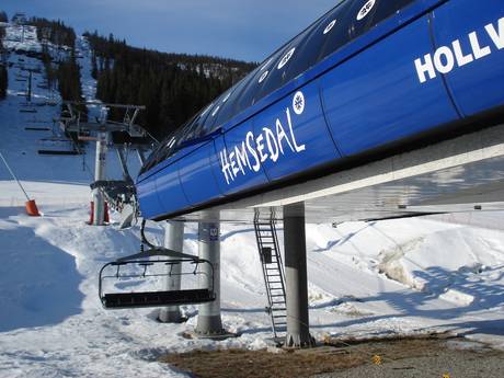 Norwegen: beste Skilifte – Lifte/Bahnen Hemsedal