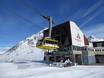 Engadin St. Moritz: beste Skilifte – Lifte/Bahnen Diavolezza/Lagalb