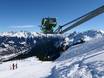 Schneesicherheit Vorarlberg – Schneesicherheit Golm