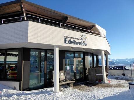 Hütten, Bergrestaurants  Heidiland – Bergrestaurants, Hütten Pizol – Bad Ragaz/Wangs