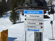 Informationen zu den Pisten am Skilift