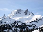Blick auf den Grubigstein