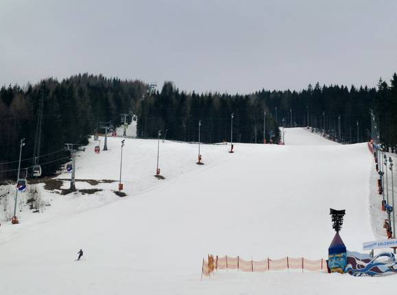 FIS Weltcup Piste Panorama