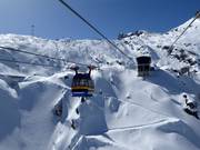 Gletscherjet 1 - 24er Funitel - windstabile Gondelbahn mit zwei parallelen Förderseilen in weitem Abstand