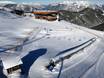 Skigebiete für Anfänger in der Ersten Ferienregion im Zillertal – Anfänger Spieljoch – Fügen