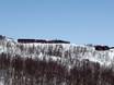 Schwedisch Lappland: Unterkunftsangebot der Skigebiete – Unterkunftsangebot Fjällby – Björkliden