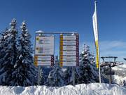 Pistenausschilderung am Hauser Kaibling