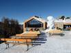Hütten, Bergrestaurants  Ortler Skiarena – Bergrestaurants, Hütten Schöneben/Haideralm – Reschen/St. Valentin auf der Haide