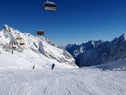 Leichte Piste Wetterwandeck