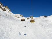 Lej da la Pêsch - 4er Hochgeschwindigkeits-Sesselbahn (kuppelbar) mit Abdeckhauben