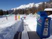 Snowli's Hasenland der Schweizer Schneesportschule Bellwald