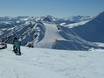 Vanoise: Testberichte von Skigebieten – Testbericht La Plagne (Paradiski)