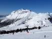 Val di Fassa (Fassatal): Größe der Skigebiete – Größe Alpe Lusia – Moena/Bellamonte