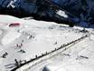 Skigebiete für Anfänger in der Ostschweiz – Anfänger Elm im Sernftal