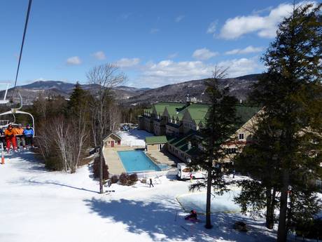 New England: Unterkunftsangebot der Skigebiete – Unterkunftsangebot Sunday River