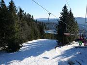 Start der schwarze Piste Šance