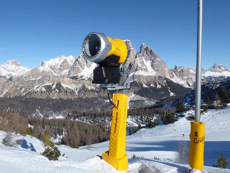 Schneesicherheit Cortina d’Ampezzo – Schneesicherheit Cortina d'Ampezzo