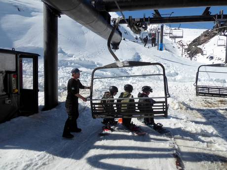 Tongariro-Nationalpark: Freundlichkeit der Skigebiete – Freundlichkeit Tūroa – Mt. Ruapehu