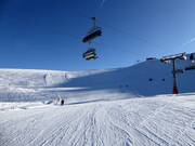 Mittelschwere Piste Autobahn