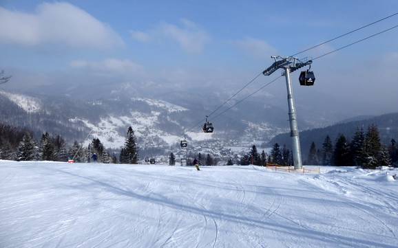 Skifahren in den Polnischen Karpaten