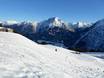 Meilenweiss: Testberichte von Skigebieten – Testbericht Jöchelspitze – Bach