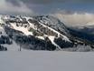 Skigebiete für Könner und Freeriding Savoyer Voralpen – Könner, Freerider Les Houches/Saint-Gervais – Prarion/Bellevue (Chamonix)