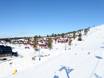 Mittelschweden: Unterkunftsangebot der Skigebiete – Unterkunftsangebot Idre Fjäll