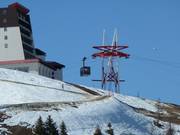 Télémétro - 30er Kabinen-Seilbahn