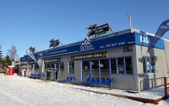 Polnische Sudeten: Sauberkeit der Skigebiete – Sauberkeit Zieleniec