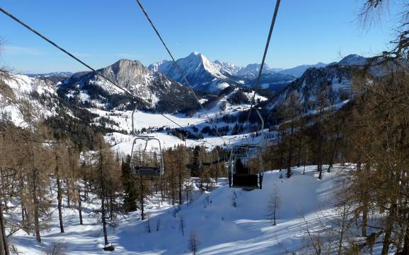 Ennstaler Alpen: Testberichte von Skigebieten – Testbericht Wurzeralm – Spital am Pyhrn