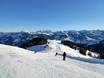Österreich: Testberichte von Skigebieten – Testbericht KitzSki – Kitzbühel/Kirchberg