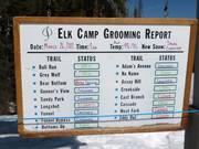 Aktueller Pistenbericht