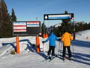 Klare Ausschilderung in Richtung Winklmoosalm